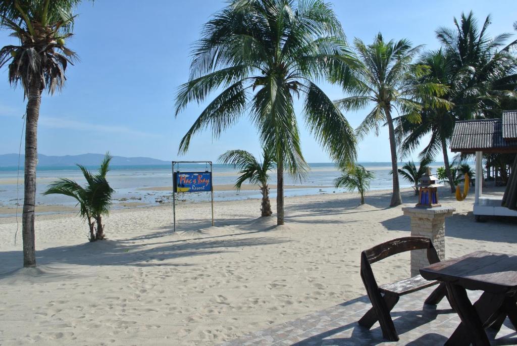 Mac'S Bay Resort Baan Tai Eksteriør bilde